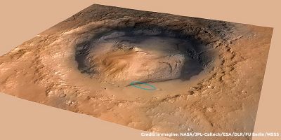 Ricostruzione tridimensionale del cratere Gale usando dati dall’orbita, con evidenziata l’ellisse di atterraggio prevista per Curiosity ai piedi del monte Sharp.