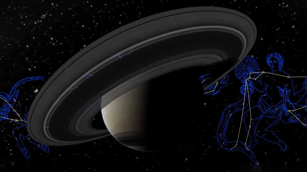 Screenshot dello spettacolo "Lo zodiaco".