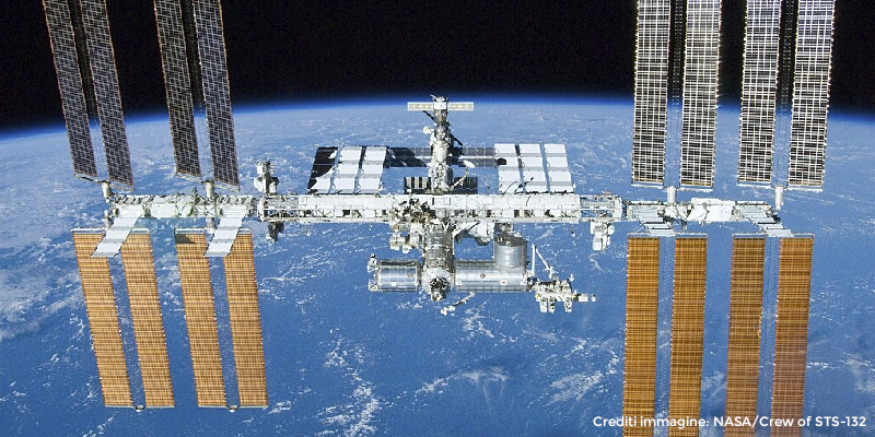 Immagine della ISS in orbita sulla Terra