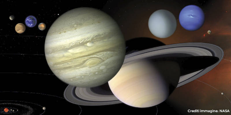 Pianeti del Sistema Solare e le loro dimensioni