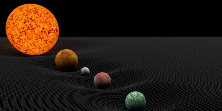 Sistema Solare