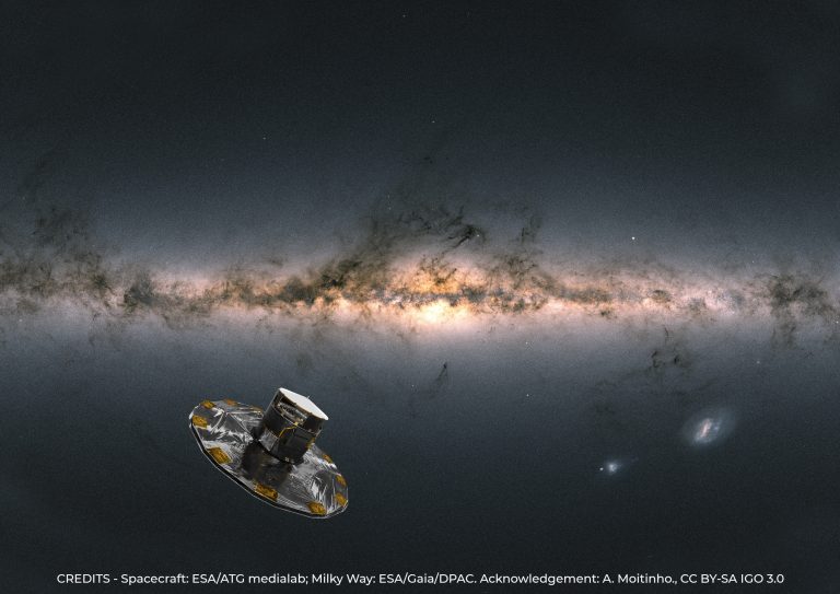 Gaia_observes_the_Milky_Way_ESA24305955